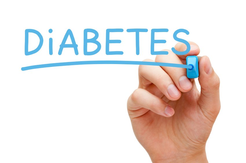 Diabetics: Learn to Manage Your Diabetes Better with These Tips!